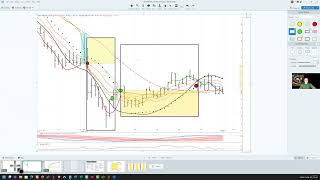 Ken Long Daily Trading Plan 20241008