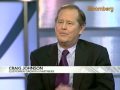 johnson sees walmart growth in international markets video