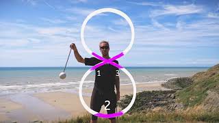 The Pendulum 8 Conspiracy | Poi Spinning tutorial