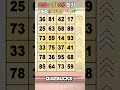 find 3 pairs of identical numbers 🎲 같은숫자찾기