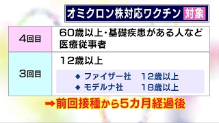 オミクロン株対応ワクチン 9/20から接種開始へ…感染症専門医「オミクロン株への中和抗体多く作られる」