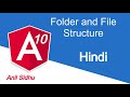Angular file and folder structure in hindi