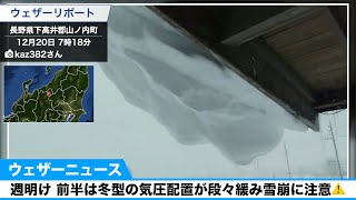 週明け 前半は冬型の気圧配置が段々緩み雪崩に注意