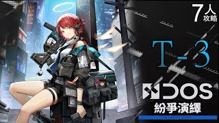 【紛爭演繹】T-3：7人攻略範例【明日方舟】