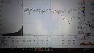 量学白马密探11月10日盘后寻宝