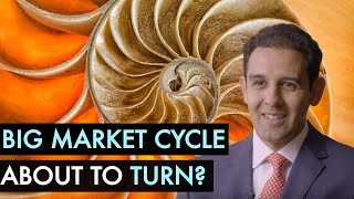 Is the Big Market Cycle About to Turn? (w/ Ron William)