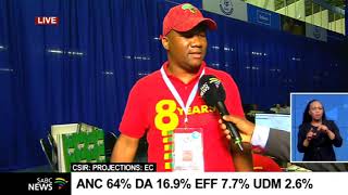 LGE 2021 I EFF, COPE and ATM on vote counting so far