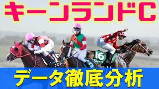 【キーンランドカップ2022】データ徹底分析　レイハリア連覇なるか⁉︎軸馬推奨は函館スプリントSとUHB賞から‼︎