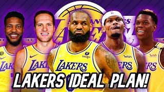 Los Angeles Lakers IDEAL PLAN After Signing Dennis Schroder! | FINAL Moves to COMPLETE Their Roster!
