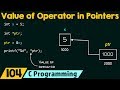 Value of Operator in Pointers