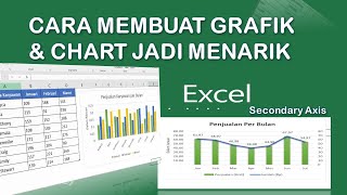 CARA MEMBUAT GRAFIK DAN CHART DI EXCEL TERLIHAT MENARIK || BELAJAR GRAFIK DAN CHART SECONDARY AXIS