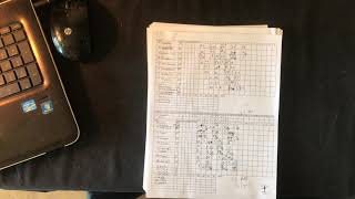 Scoresheet Review