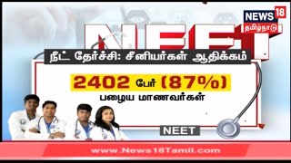 காலை முக்கியச் செய்திகள் | Top Morning News | News18 Tamilnadu | 19.10.2019