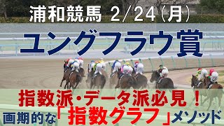 2/24(月) 浦和競馬11R【ユングフラウ賞】《地方競馬 指数グラフ・予想・攻略》