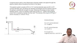 Lec 39 - Application of the Engineering Bernoulli Equation to a Piping Network