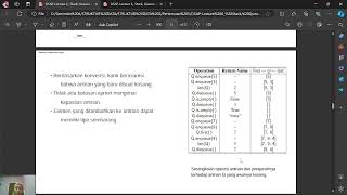 T5. Python Queues and Deques (Struktur Data)