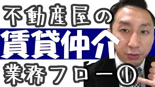 賃貸仲介業の業務フロー1/2（客付業者編）