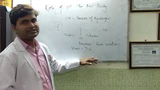 Role of Blood pH Level in Our Body #Nawalsir