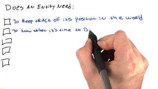 What is an entity - HTML5 Game Development