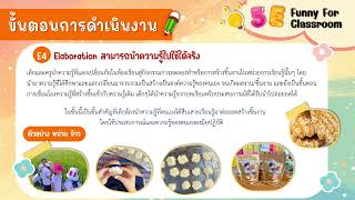 รางวัลชนะเลิศอันดับ 1 Best Practice ระดับปฐมวัย จังหวัดพิษณุโลก