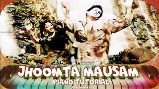 Jhoomta Mausam Mast | Tutorial | Ujala(1959) | Shammi K, Mala S | Lata M | Manna D | Uday M Nakar