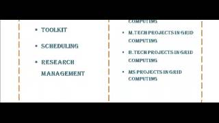 GRID COMPUTING PROJECTS CODES IN CZECH REPUBLIC