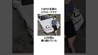 【高市早苗】愛車はA70スープラ？22年間乗り続けたガチの車好き｜高市早苗議員のエピソード38  #雑学 #shorts