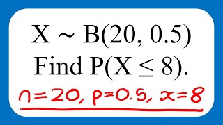 Binomial Distribution + 2 Past Exam Questions! - Statistics Edexcel A Level and AS Maths