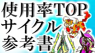 爆速で順位が伸びるランドレヒレカグヤの使い方【ポケモン剣盾 冠の雪原】ランドロス カプ・レヒレ テッカグヤ(育成論ノートあり)