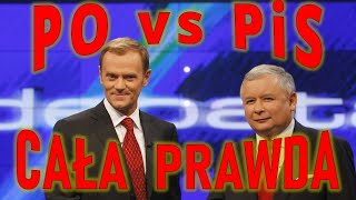 PO vs PiS, cała prawda