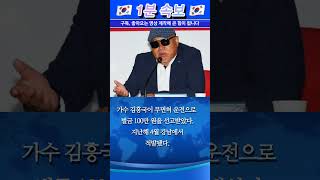 김흥국, 무면허 운전 적발…과거 음주 2회→뺑소니도 화두