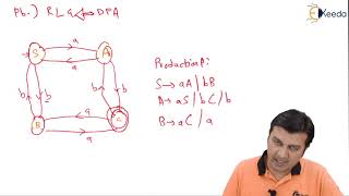 DFA to Right Linear Grammar  RLG