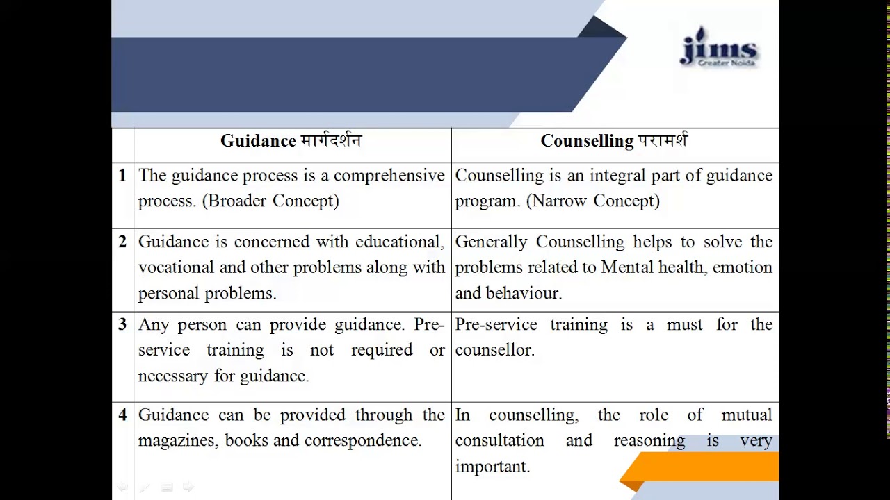 Unit 2 5 Difference Between Guidance And Counselling Done - YouTube