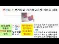 전자파차단 전기장 자기장 전파 차단 무엇이 올바른가 쉴드그린