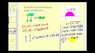 Double Integrals in Polar Coordinates - Example 2