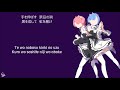 karaoke re zero opening 2 paradisus paradoxum full size off vocals romaji lyrics instrumental