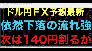 【ドル円FX予想最新】1時間足の下落の波がしっかりと機能していると分析してます！ここからはフィボ23.6％で2回目の下落が入るか注目です！入れば140円割ります！逆にこれ以上上昇したら、下落3波来るか