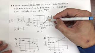 【2018年センター試験「化学」第1問】問4　蒸気圧曲線と沸騰・沸点（納得できる解説）