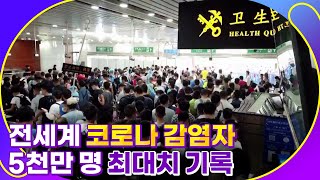 전세계 코로나 감염자 5천만 명 돌파 [월드투데이]