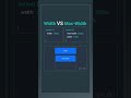 CSS width vs max-width Comparison