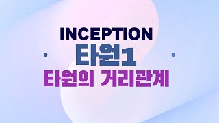 타원의 정의 거리관계 Inception 타원1