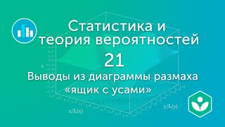 Выводы из диаграммы размаха «ящик с усами» (видео 21)  | Статистика и теория вероятностей