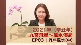 利豐臨：2021（辛丑年） 九宮飛星風水佈局 | EP03 流年風水（中）