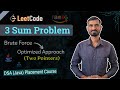 3Sum Problem Explained | Brute Force → Optimized Solution | LeetCode 15 (Java)