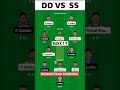 Dindigul Dragons vs Salem Spartans Dream11 Prediction | DD vs SS Dream11 Team | TNPL 2023 #shorts