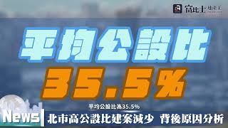 北市高公設比建案減少 背後原因分析｜ 公設比 ｜ 富比士地產王