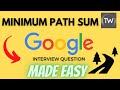 Minimum Path Sum - Leetcode 64 - Python