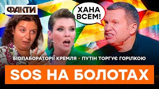 Істерія Соловйова — “ВСЁ! ВАМ ХАНА ВСЕМ” | ГАРЯЧІ НОВИНИ 03.03.2023