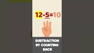Subtraction by Counting Back on Fingers 12-5=?. Math for 1st Grade