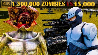 1,3 million zombies VS 43,000 army of the future - UEBS 2 - City Defense [4k]